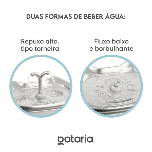 Fonte de água KITTO em aço inoxidável 2,5 L